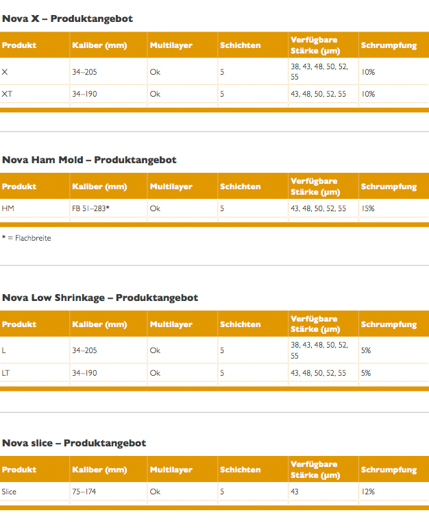 nova-produktblatt.jpg